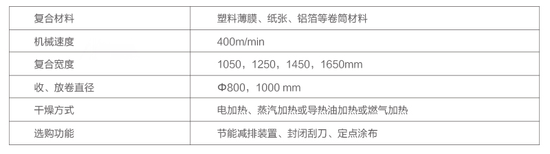 今晚开什么特马结果