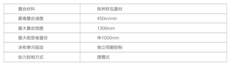 今晚开什么特马结果